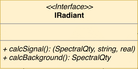Interface IRadiant